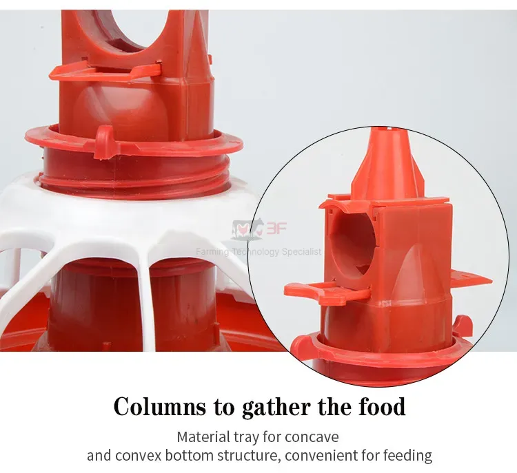 Durable Plastic Floor Poultry Farm House Auto Feeder Chicken Feed Pan